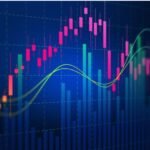 mayores subidas del mercado continuo
